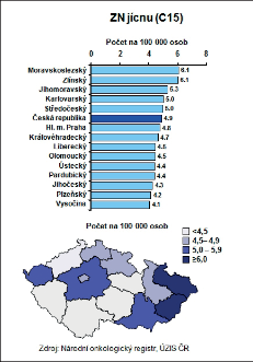 Obr. 9a – Hrubá incidence ZN jícnu (C15) v krajích ČR v období 2004–2008